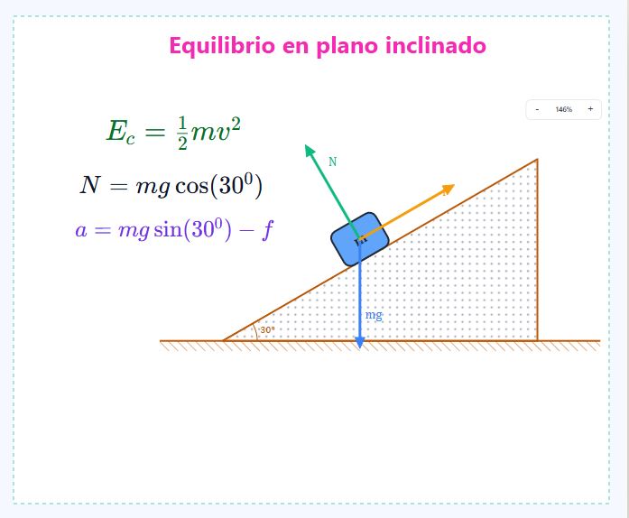Bloque de texto que dice "La energía cinética del bloque es E_k = ½mv²" con la fórmula renderizada inline al mismo baseline que el texto que la rodea.